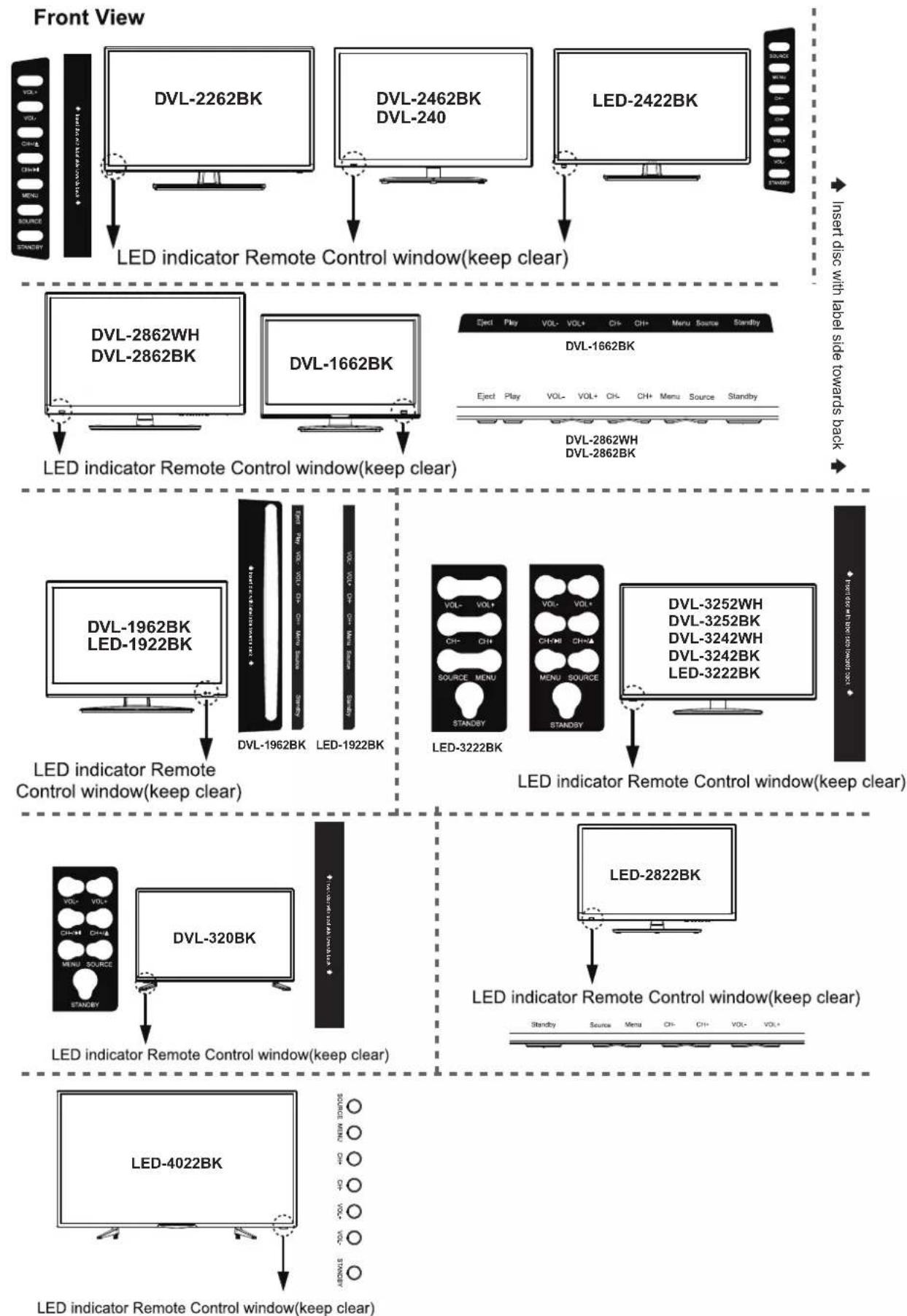 LENCO DVL1662 - Inleidingtothetproduct - 1