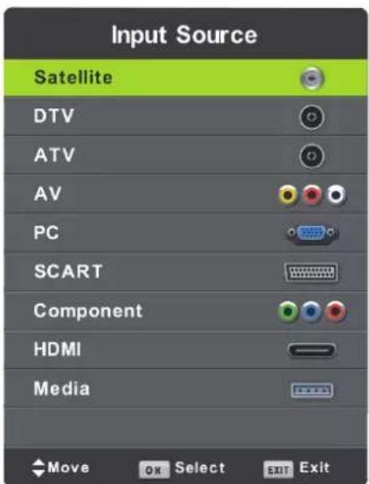 LENCO DVL1662 - Interface commune - 2