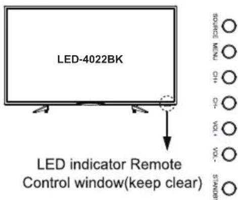 LENCO DVL1662 - Climate Warning: - 6
