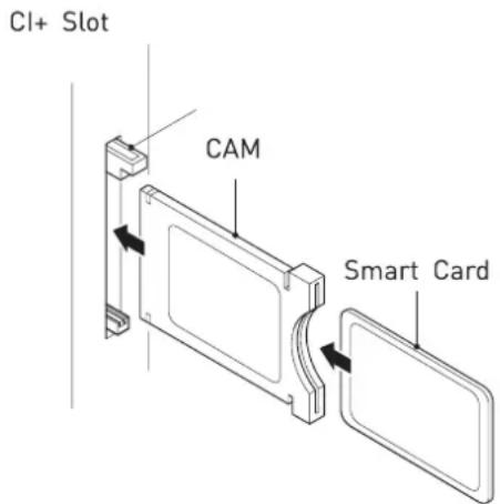 LENCO DVL1662 - Interface commune - 1