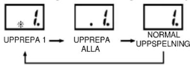 Soundmaster SCD5100GR - LAGE - 1