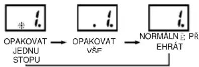 Soundmaster SCD5100GR - REZIM - 1