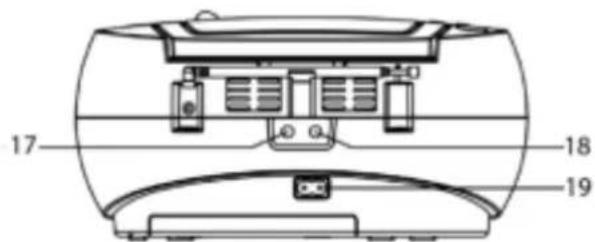 Soundmaster SCD5750 - Unterseite Rückseite - 2