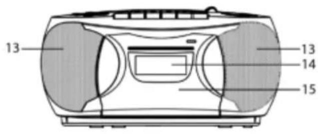 Soundmaster SCD5750 - Vue de face - 1
