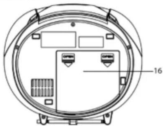Soundmaster SCD5750 - POSIZIONDEI CONTROLLI - 3