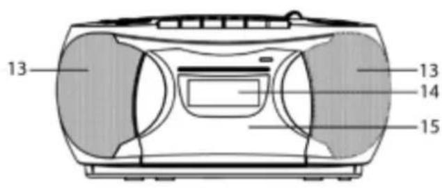 Soundmaster SCD5750 - Top View Front View - 2