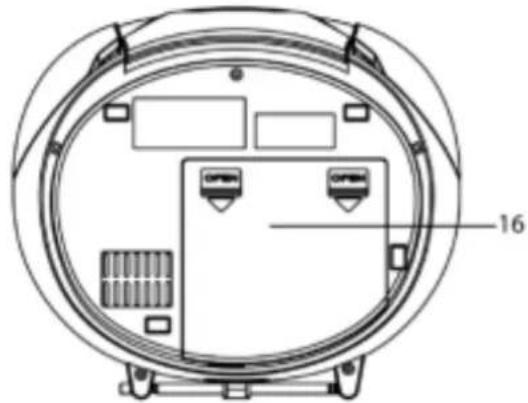 Soundmaster SCD5750 - Vuede dessous - 1