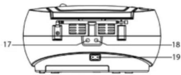 Soundmaster SCD5750 - Vue arrriere - 1