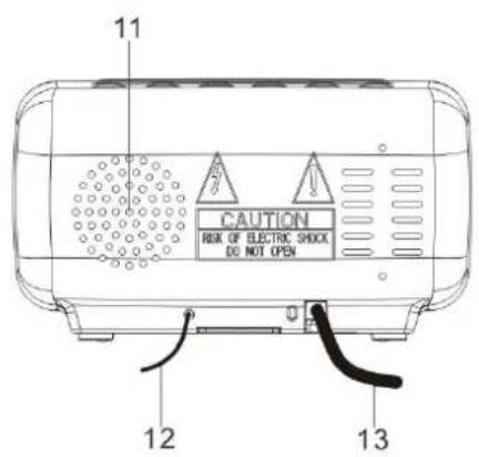 Soundmaster UR105BR - BATTERIJ NIET DOORSLIKKEN, RISICO OP CHEMISCHE BRANDWONDEN - 4