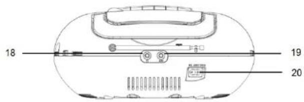 Soundmaster SCD5100BL - Pristroj - 3