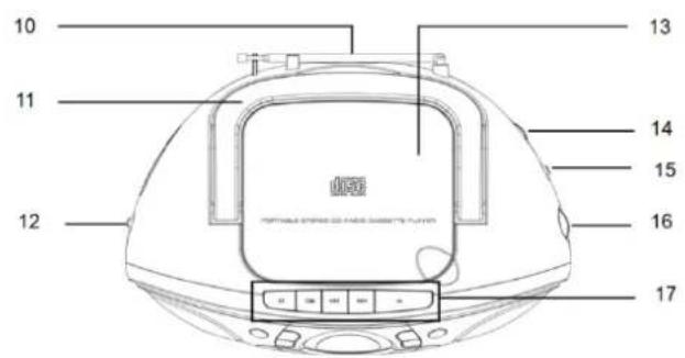Soundmaster SCD5100BL - Bovenaanzicht - 2