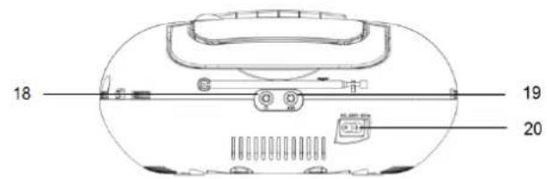 Soundmaster SCD5100BL - Main Unit - 3