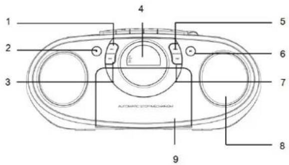Soundmaster SCD5100BL - Vorderseite Oberseite - 1