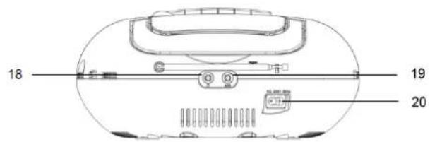 Soundmaster SCD5100BL - Widok z tylu - 1