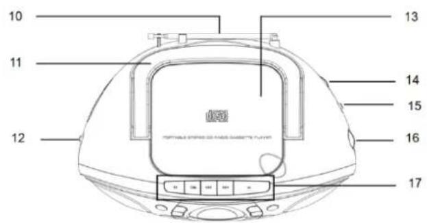 Soundmaster SCD5100BL - Vista Superior - 2