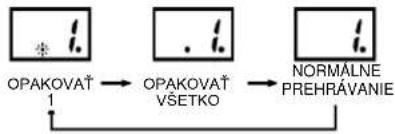 Soundmaster SCD5100BL - REZIM - 1