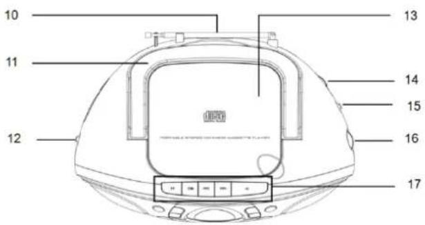 Soundmaster SCD5100BL - Jednostka glówna - 2