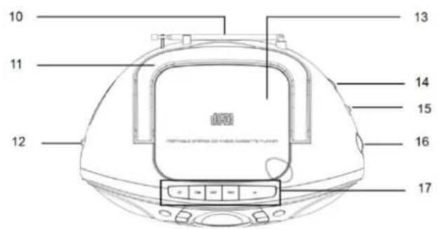 Soundmaster SCD5100BL - Unità principale - 2