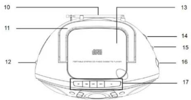 Soundmaster SCD5100BL - Felulnezet - 1