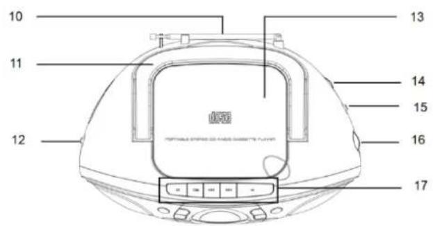 Soundmaster SCD5100BL - Vista superior - 2