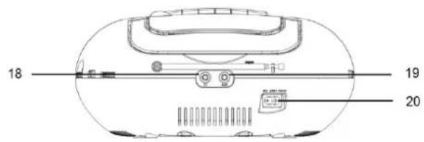 Soundmaster SCD5100BL - Rückseite - 1