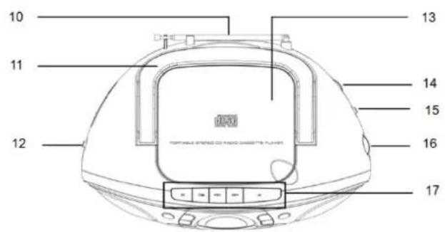 Soundmaster SCD5100BL - Vorderseite Oberseite - 2