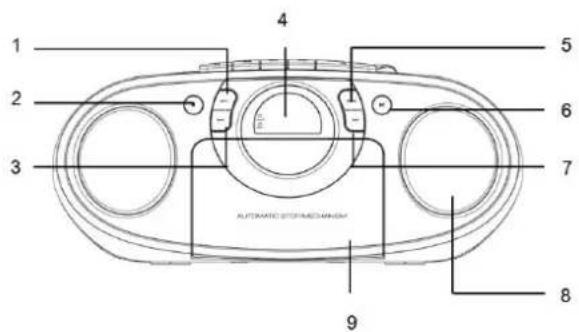Soundmaster SCD5100BL - Elolap - 1