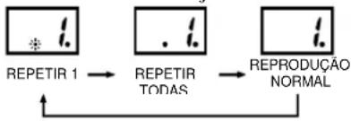 Soundmaster SCD5100BL - MODO - 1