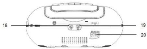 Soundmaster SCD5100BL - Hátulnézet - 1