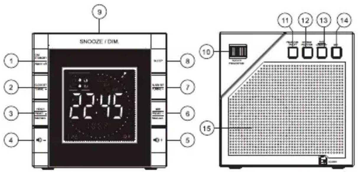 BIGBEN RR70P - Allgemeiner Betrieb - 1