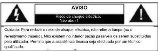 Soundmaster UR140WS - FUNCIONES Y CONTROLES - 2