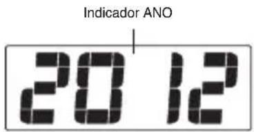 Soundmaster UR140WS - MUDAR AUTOMATICAMENTE CONTEÚDO DO ECRÃ: - 1