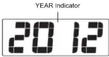 Soundmaster UR140WS - AUTO CHANGE DISPLAY CONTENT: - 1