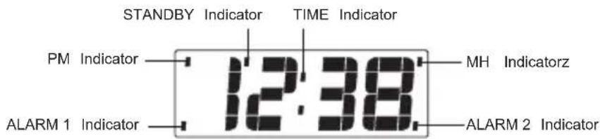 Soundmaster UR140WS - FUNCTION AND CONTROLS - 1