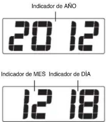 Soundmaster UR140WS - CONTENIDO DE DISPLAY DE CAMBIO AUTOMÁTICO - 1