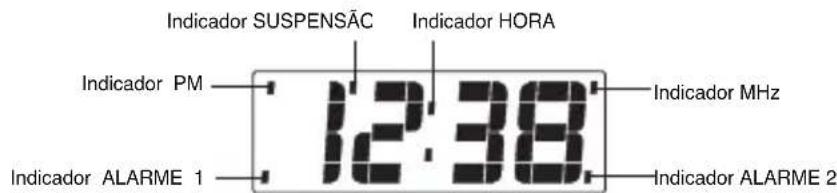 Soundmaster UR140WS - ECRÃ LED - 1