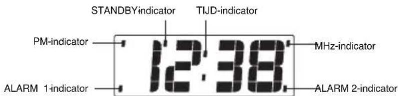 Soundmaster UR140WS - LED-DISPLAY - 1