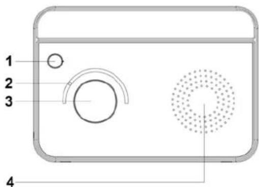 Soundmaster TR420 - UMISTENI OVLADACICH PRVKU - 2