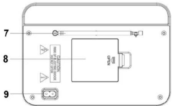 Soundmaster TR420 - 7
