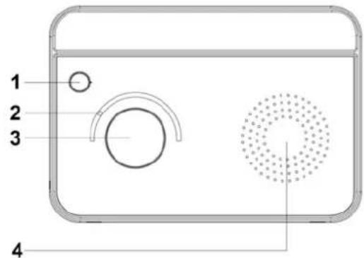 Soundmaster TR420 - 6