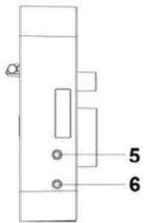 Soundmaster TR420 - PLACERING AV KONTROLLERNA - 1