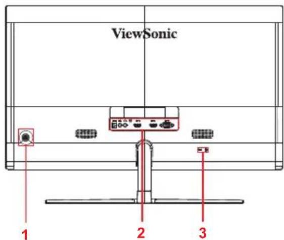 VIEWSONIC VX Series VX2758PCMH - πίσω ὄψη - 1