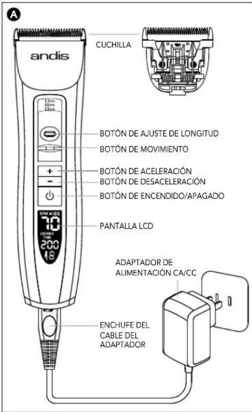 Andis CLC3 - INSTRUCCIONES DE OPERATION - 1