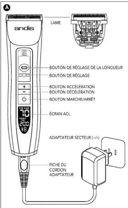 Andis CLC3 - Mode d'emploi - 1
