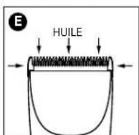 Andis CLC3 - Mode d'emploi - 5