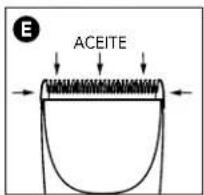 Andis CLC3 - INSTRUCCIONES DE OPERATION - 5