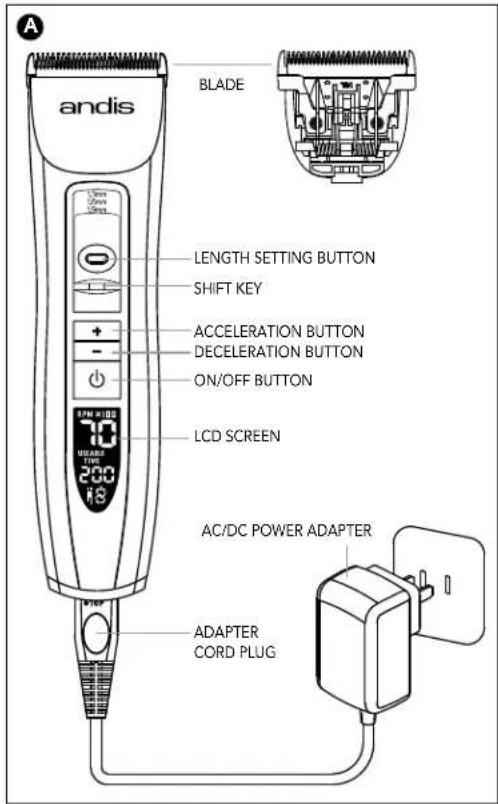 Andis CLC3 - (Refer to Figure A unless noted). - 1