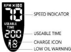 Andis CLC3 - Speed Indicator - 1
