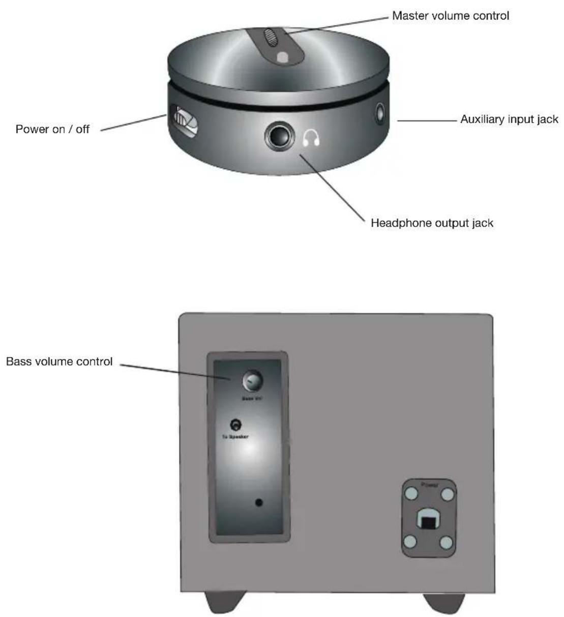 Cyber Acoustics CA3350 - Controls and Features - 1