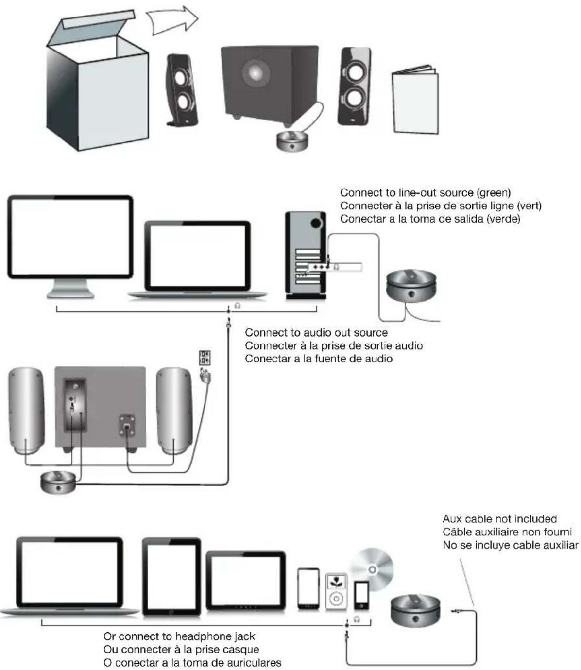 Cyber Acoustics CA3350 - ¡Gracias! - 1